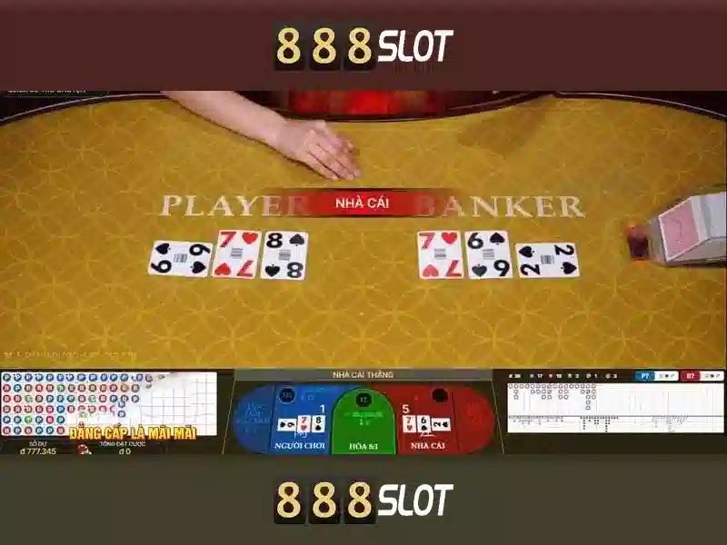 Đăng Ký Tài Khoản Trò Chơi Slot Tại 888SLOT