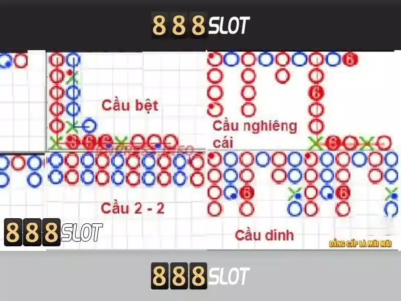 Hỗ trợ trực tuyến XN88