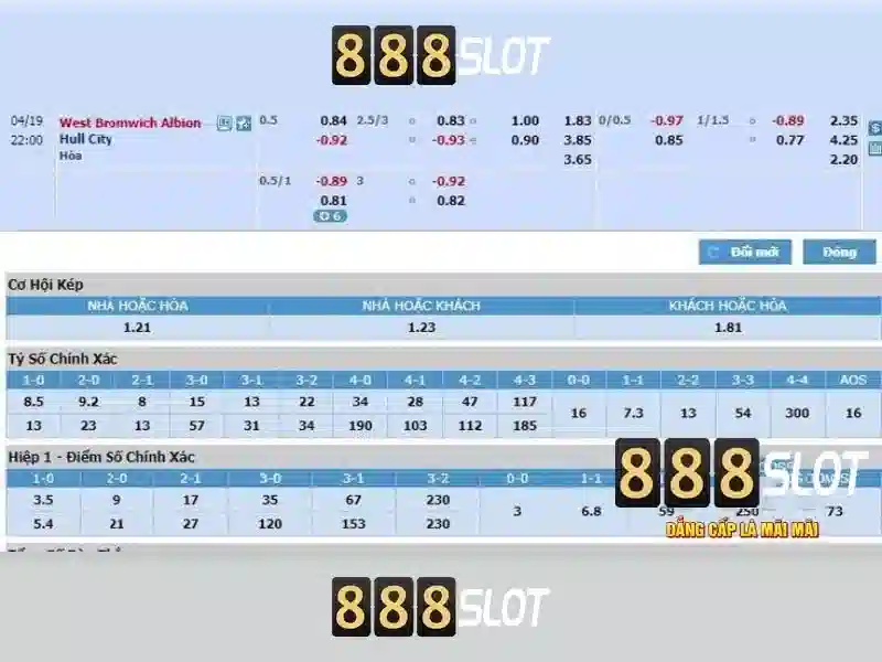 Các Loại Game Slot Nổi Bật