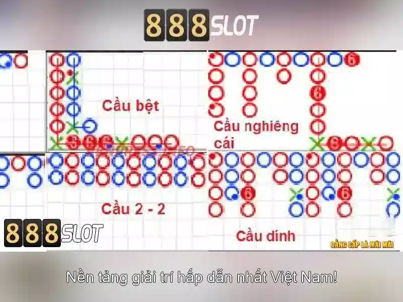 Đa Dạng Trò Chơi Slot Hấp Dẫn
