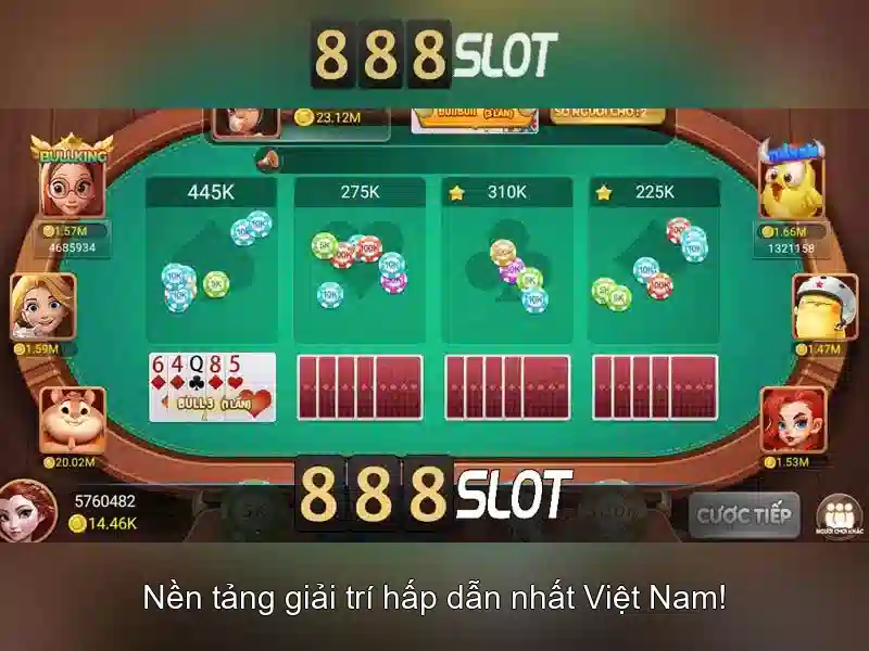 Trải Nghiệm Slot Đỉnh Cao Tại 888SLOT