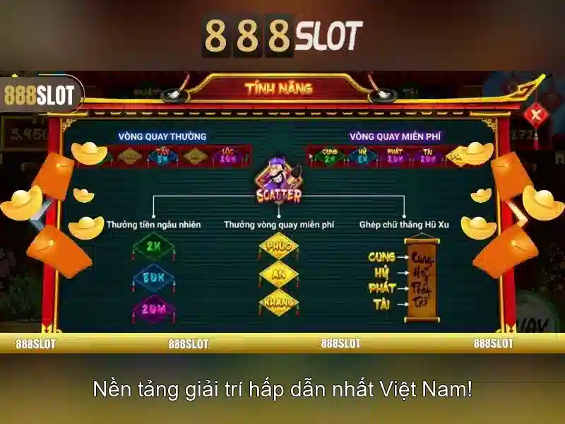Chương Trình Khuyến Mãi 888SLOT