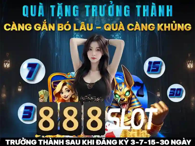 Chính Sách Bảo Mật 888SLOT